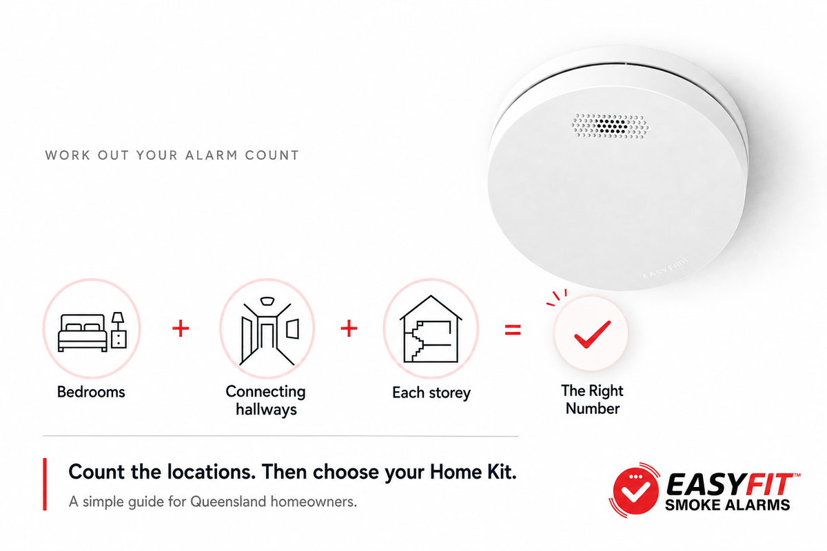 How Many Smoke Alarms Do I Need in Queensland?
